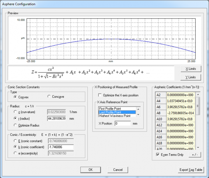 Handle aspheric geometries with OmniSurf