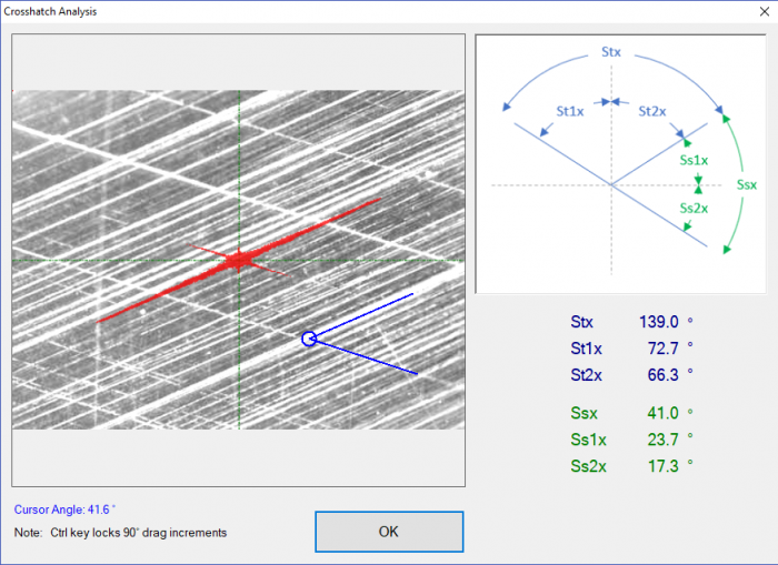 Digital Metrology OmniSurf3D surface texture analysis software