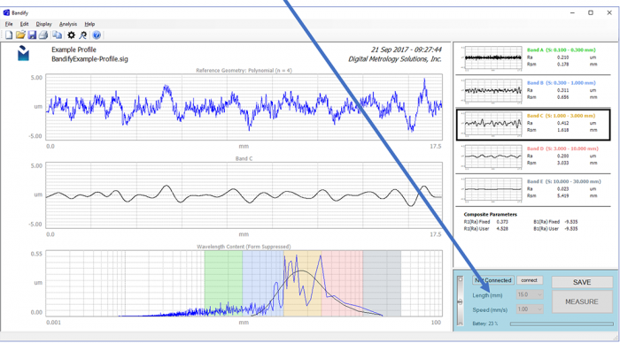 Digital Metrology Bandify multi-band surface texture software