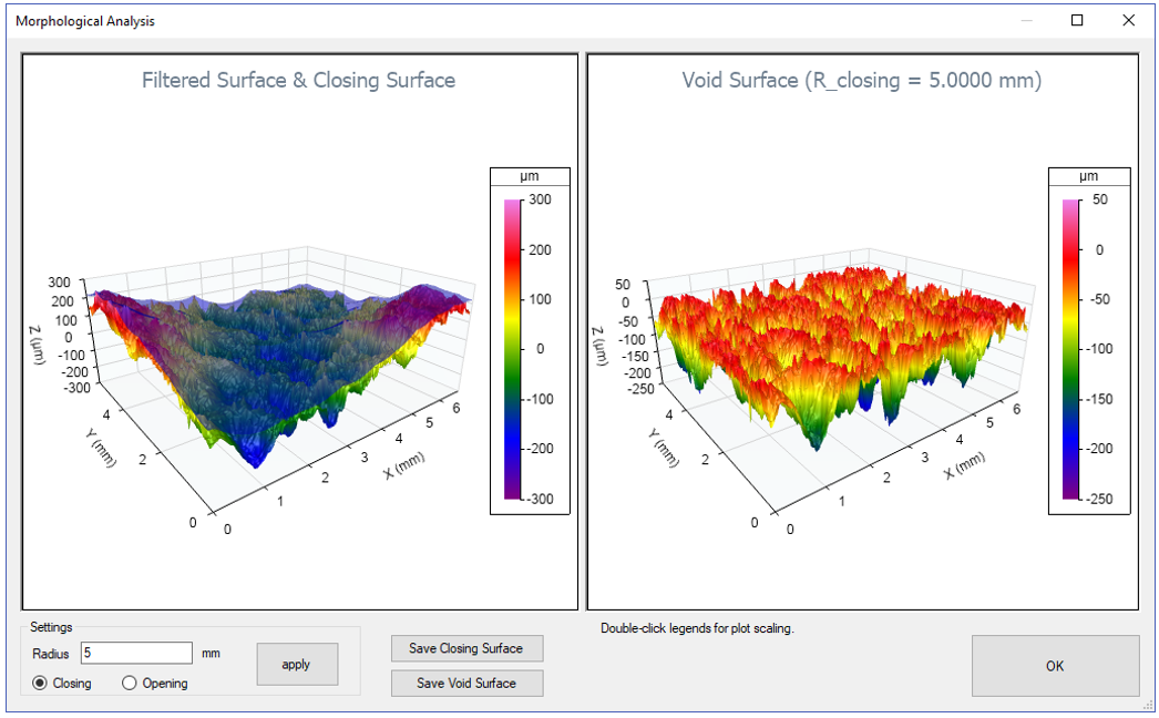 Digital Metrology OmniSurf3D surface texture analysis software