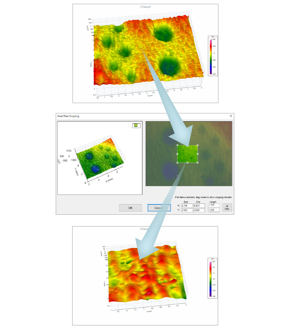 Digital Metrology OmniSurf3D surface texture analysis software