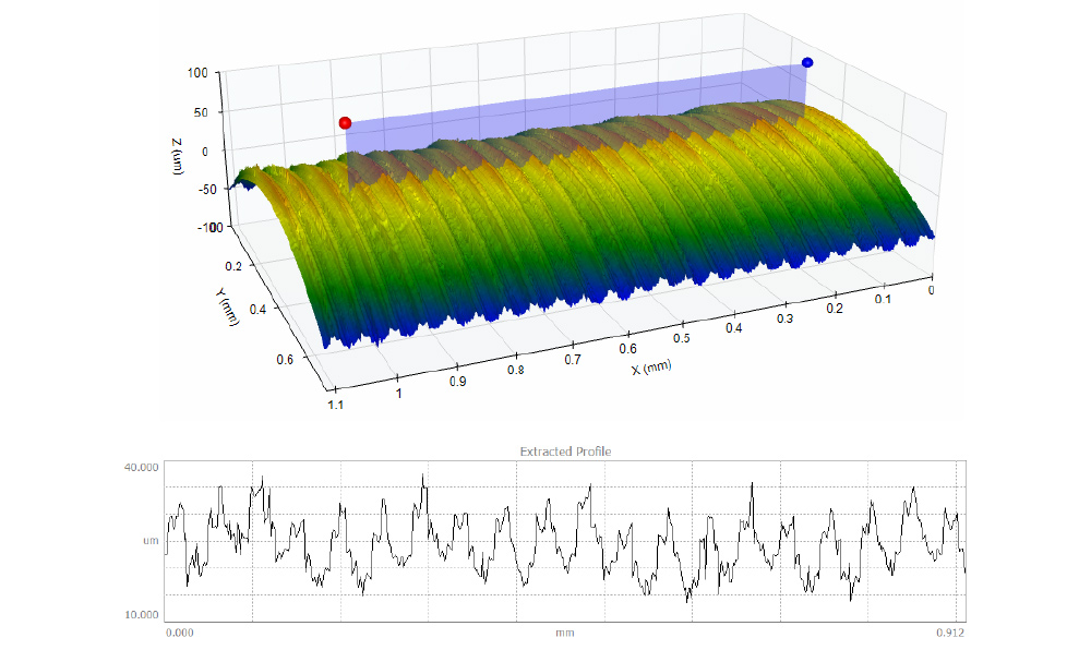 Digital Metrology OmniSurf3D surface texture analysis software