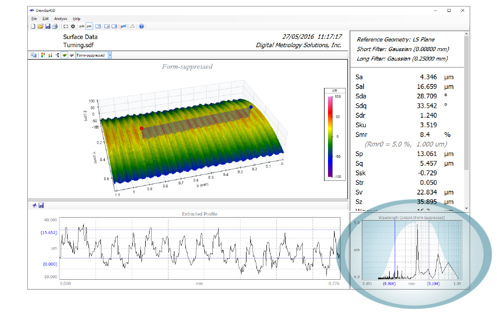 Digital Metrology OmniSurf3D surface texture analysis software