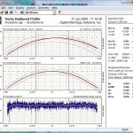 Digital Metrology's ProfileMaster software is a complete profile geometry and surface texture package for profile analysis on difficult geometries.