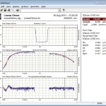 Digital Metrology's ProfileMaster software is a complete profile geometry and surface texture package for profile analysis on difficult geometries.